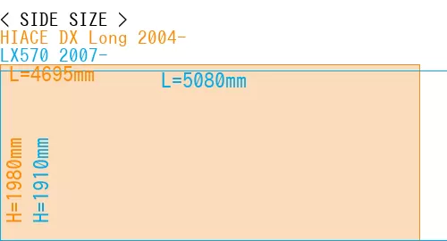 #HIACE DX Long 2004- + LX570 2007-